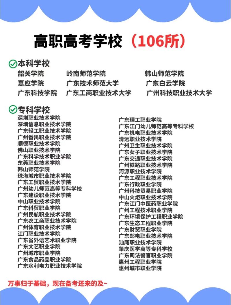 社會考生參加高考可以考哪些大學 和正式生有什么區(qū)別-圖1