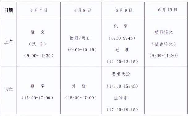 黑龍江高考什么時(shí)候出分-圖1
