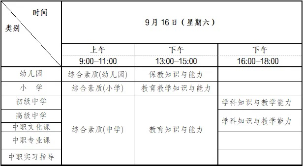 教師資格證報名時間2024年下半年官網(wǎng)-圖1