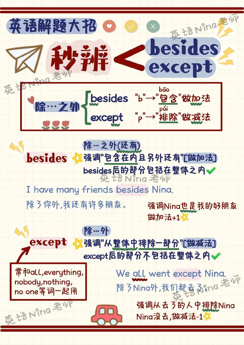 besides和beside的區(qū)別-圖1