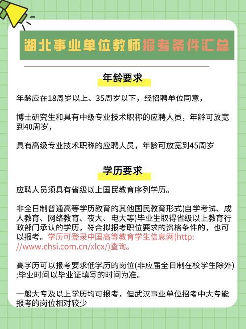 報考事業(yè)單位需要什么條件和學(xué)歷-圖1