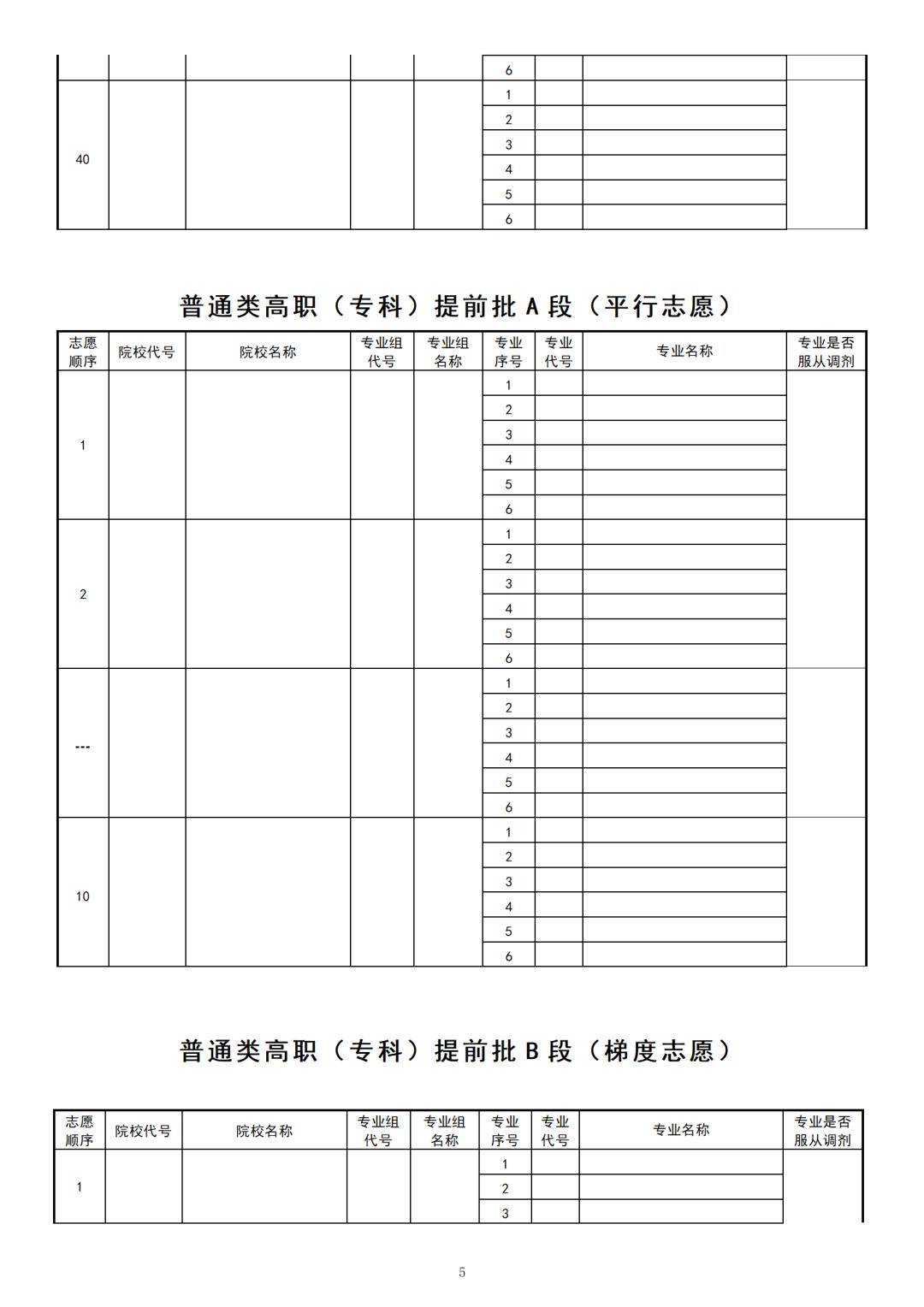 2024黑龍江本科線預估是多少？如何填報志愿？-圖1