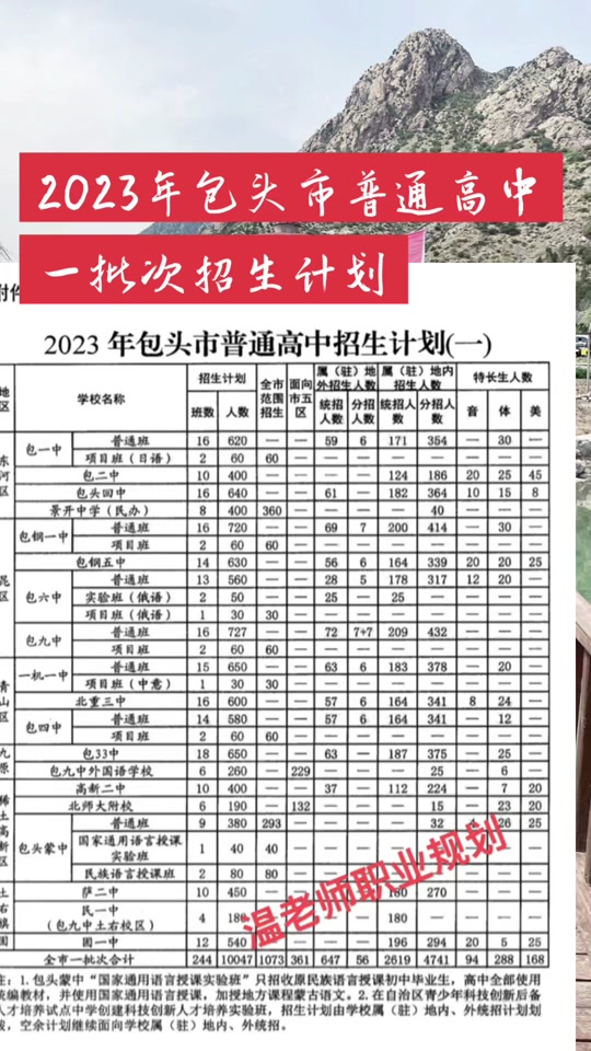 單縣一中錄取分數(shù)線是多少？如何查詢？-圖1