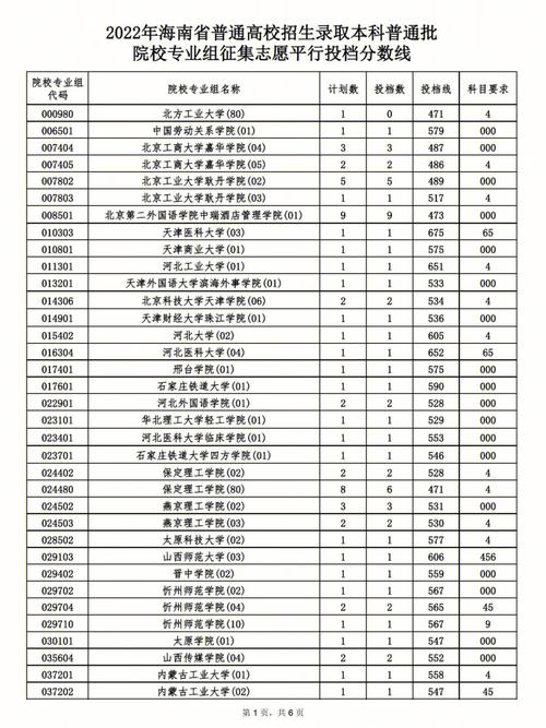 征集志愿?jìng)錂n線什么意思？具體操作是什么？-圖1