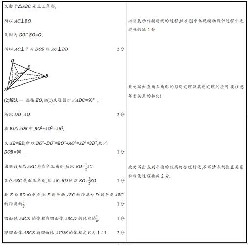 高考數(shù)學(xué)選修沒涂有分嗎？評分標(biāo)準(zhǔn)是什么？-圖1