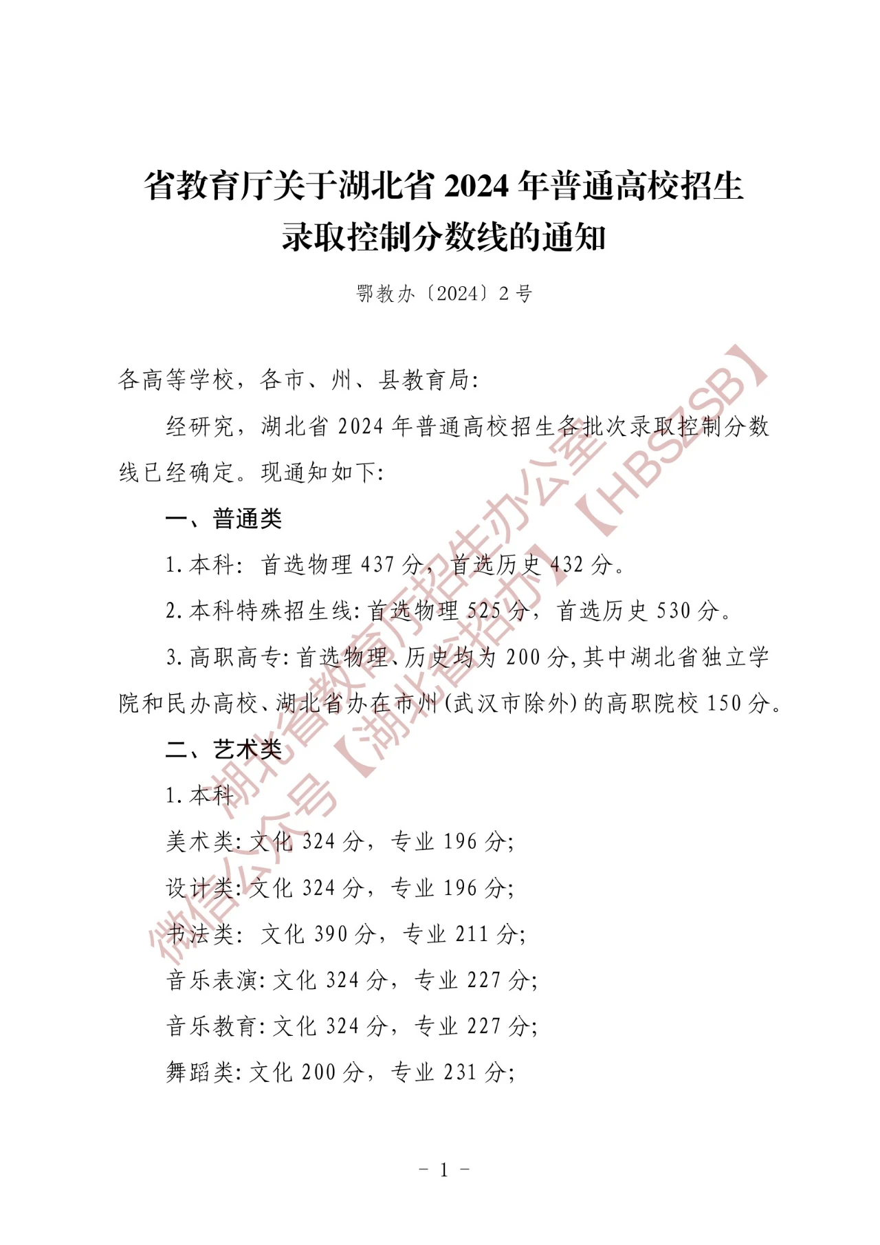2024湖北文科本科線是多少？如何查詢？-圖1