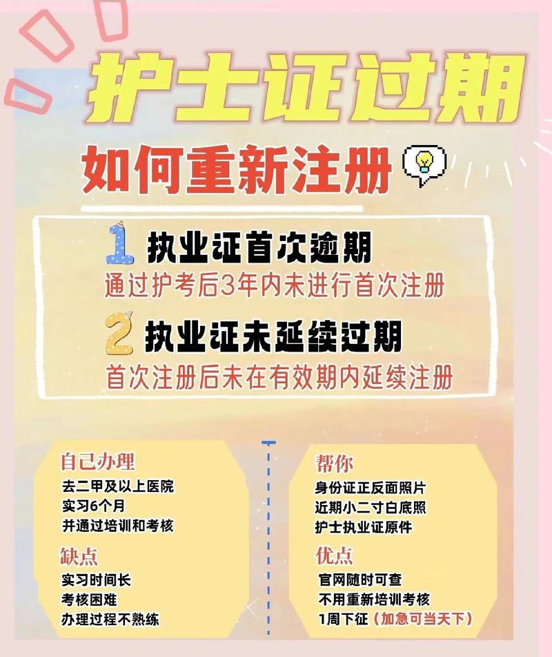 護(hù)士證過期多久不能延續(xù)注冊-圖1