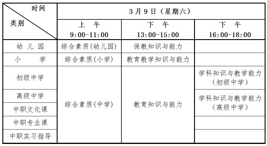 有教師資格證考編制需要什么條件？-圖1