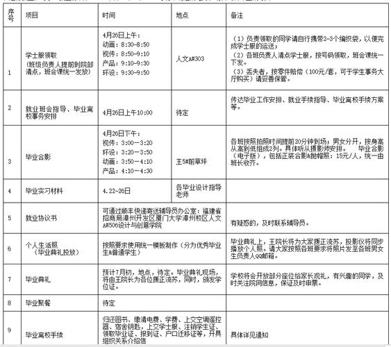 2024屆畢業(yè)生畢業(yè)時(shí)間-圖1