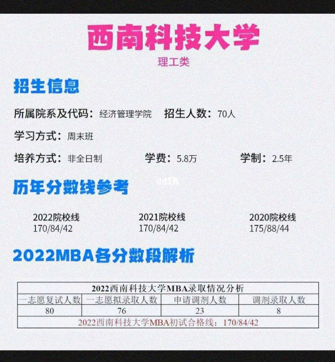 西南科技大學研究生招生網(wǎng)-圖1