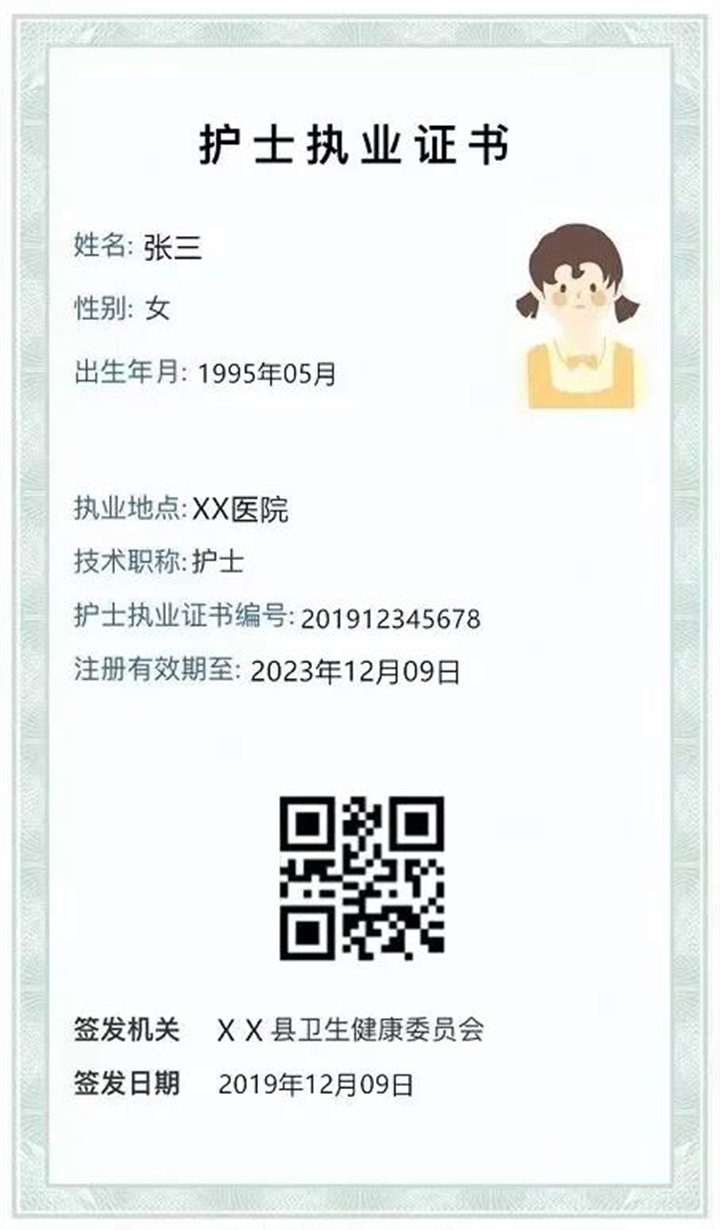 護士執(zhí)業(yè)證書電子版查詢-圖1