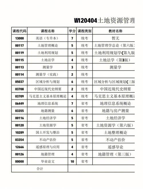 川農(nóng)教務(wù)處的使用方法是什么？常見問題有哪些？-圖1
