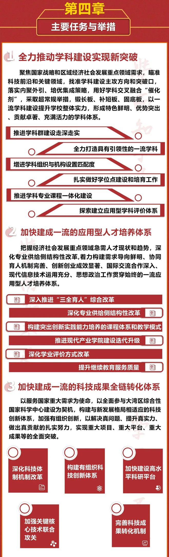 東莞大學(xué)的學(xué)科設(shè)置如何？就業(yè)情況如何？-圖1