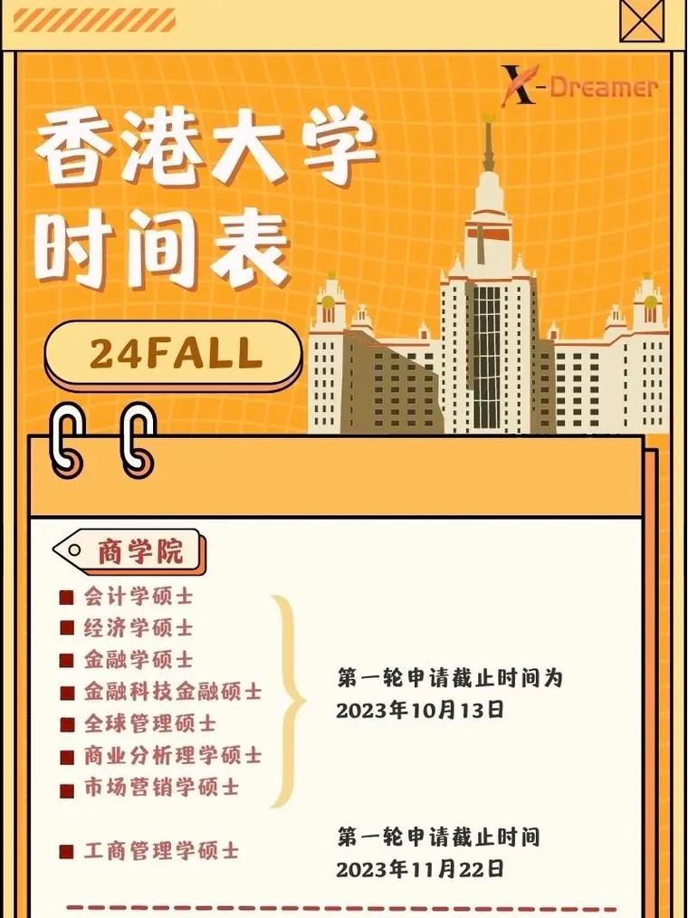 香港大學(xué)2024年錄取分數(shù)線是多少？如何申請？-圖1