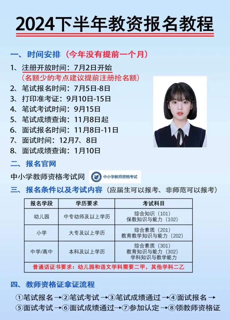 高級(jí)教師資格證報(bào)考條件要求有哪些-圖1