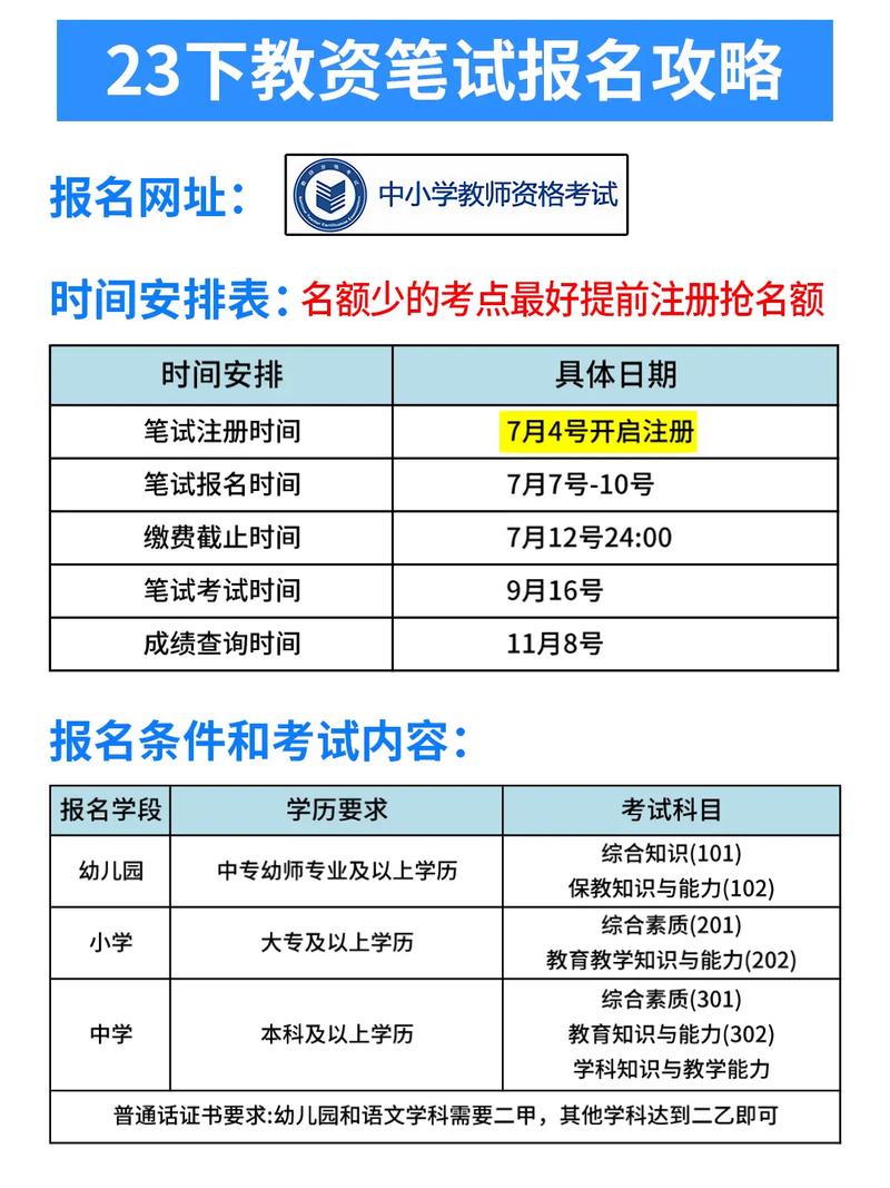 教資報(bào)名怎么注冊(cè)（詳細(xì)流程步驟）-圖1