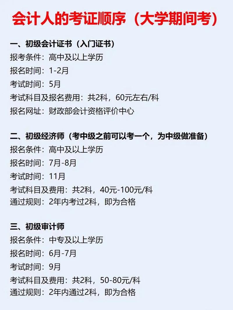 普通人怎么考會(huì)計(jì)證 如何自學(xué)-圖1