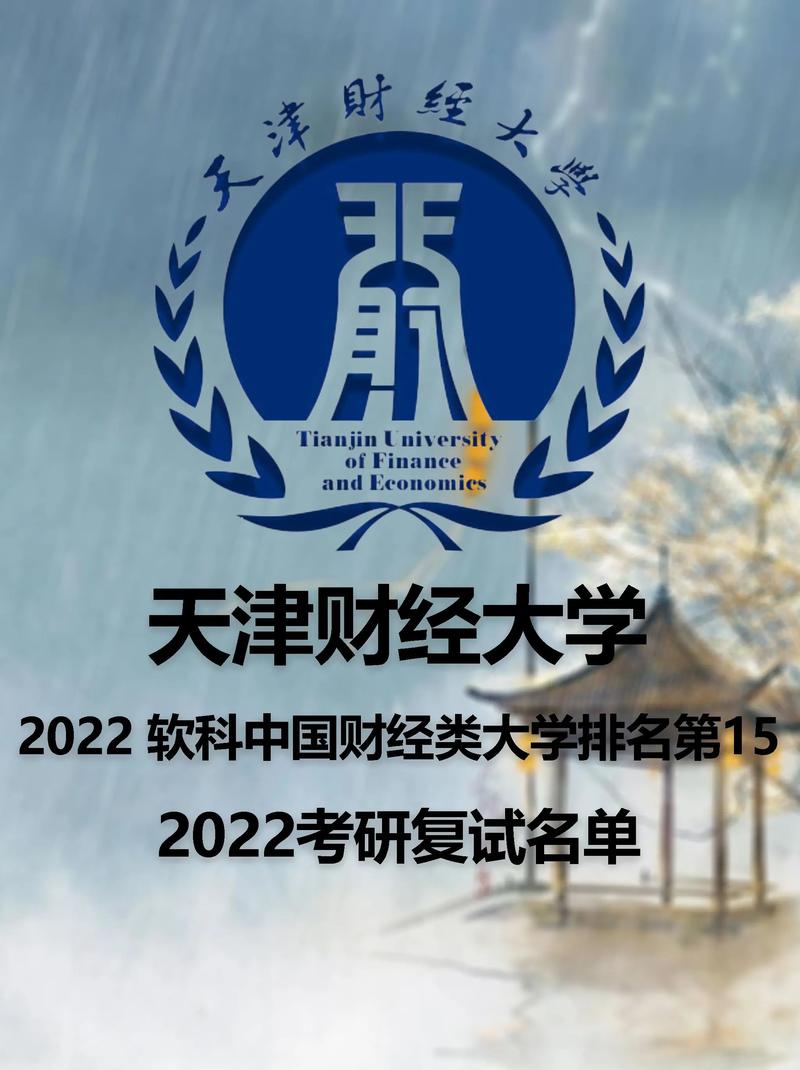 天津財經(jīng)大學(xué)研究生院簡介-圖1