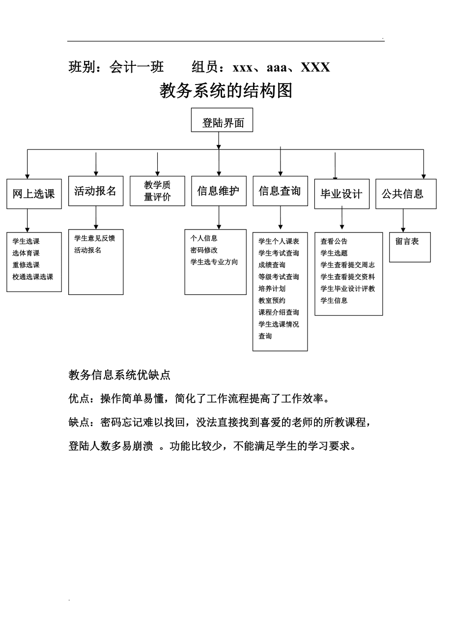 南京工業(yè)大學浦江學院教務管理系統(tǒng)（附入口+流程）-圖1