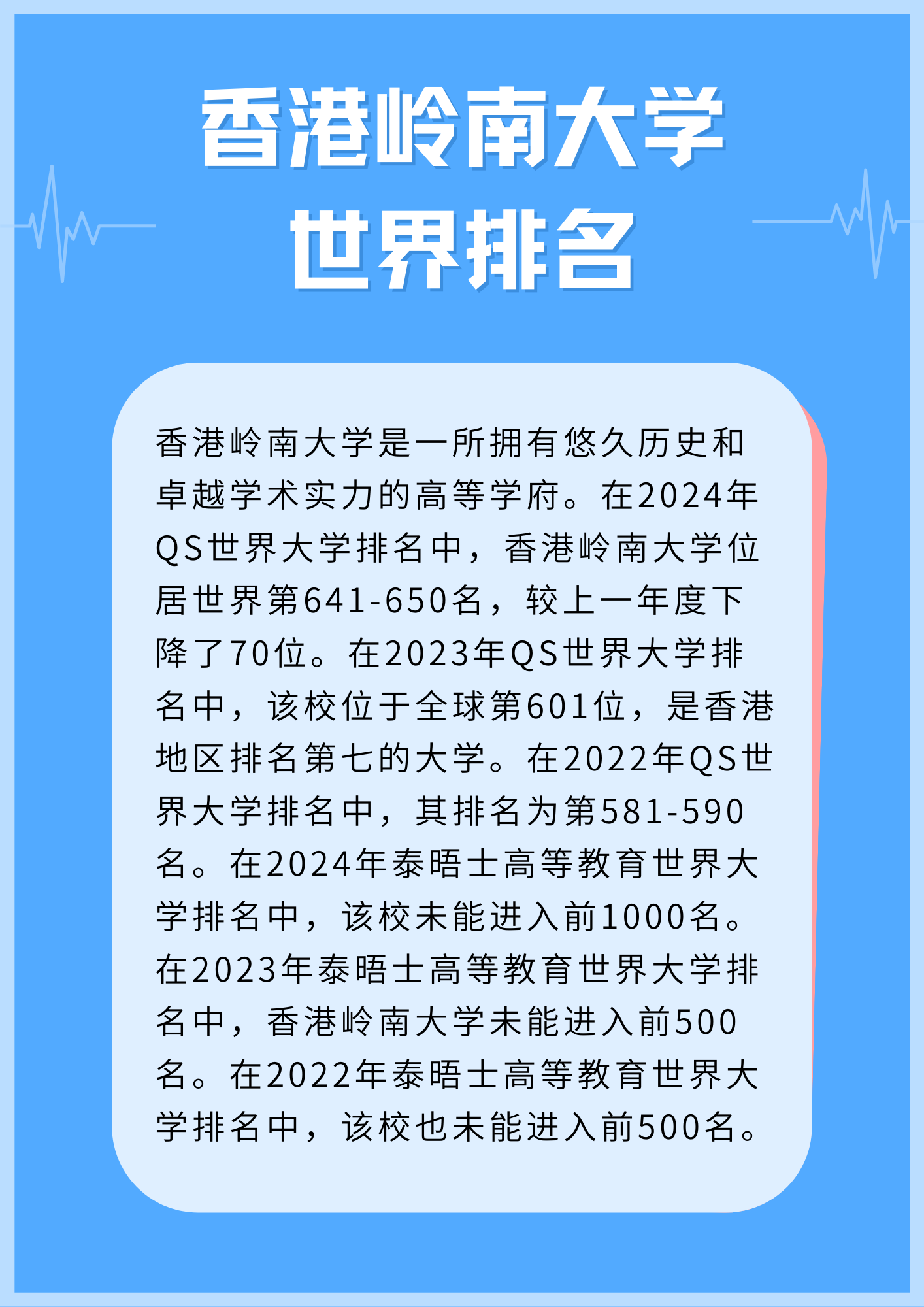 香港嶺南大學(xué)排名-圖1