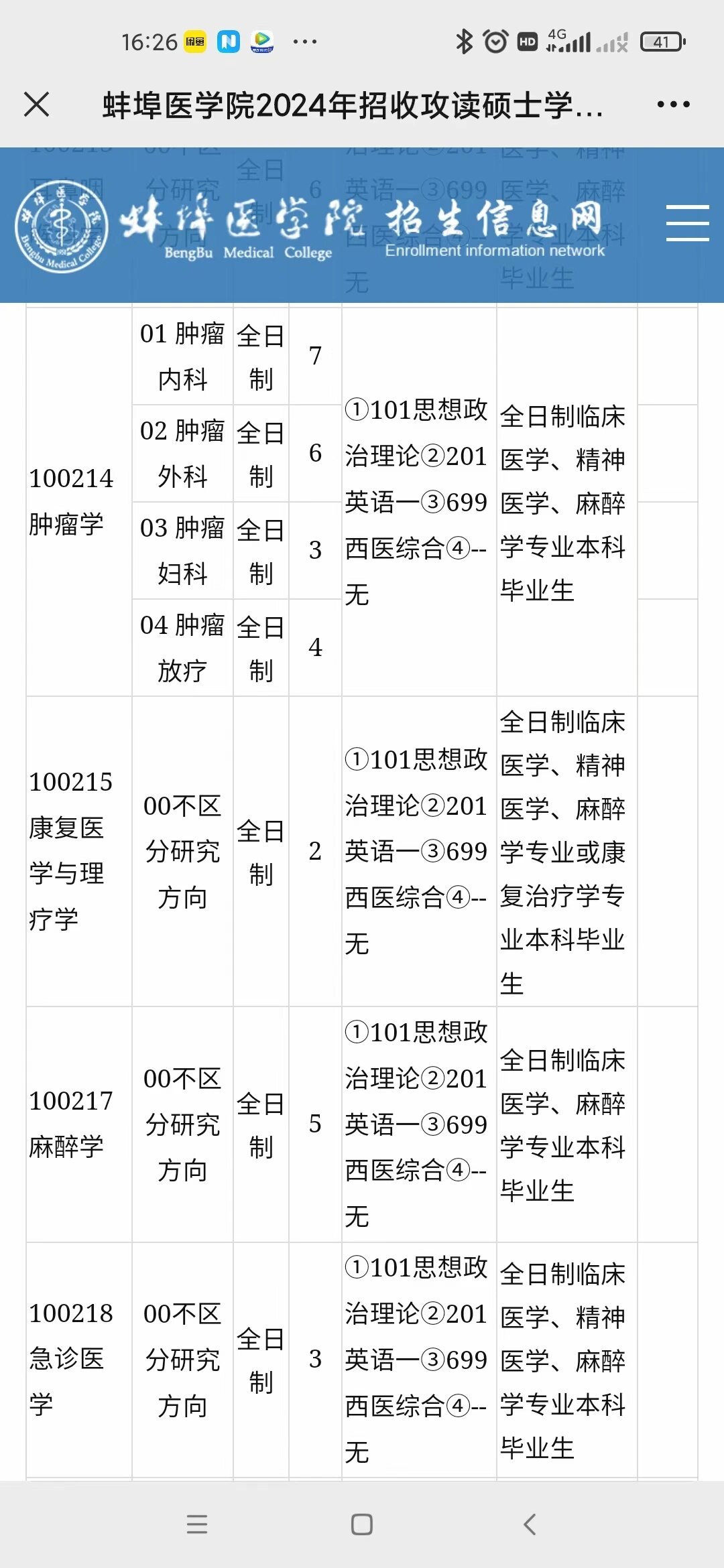 蚌埠醫(yī)學院考研招生簡章-圖1