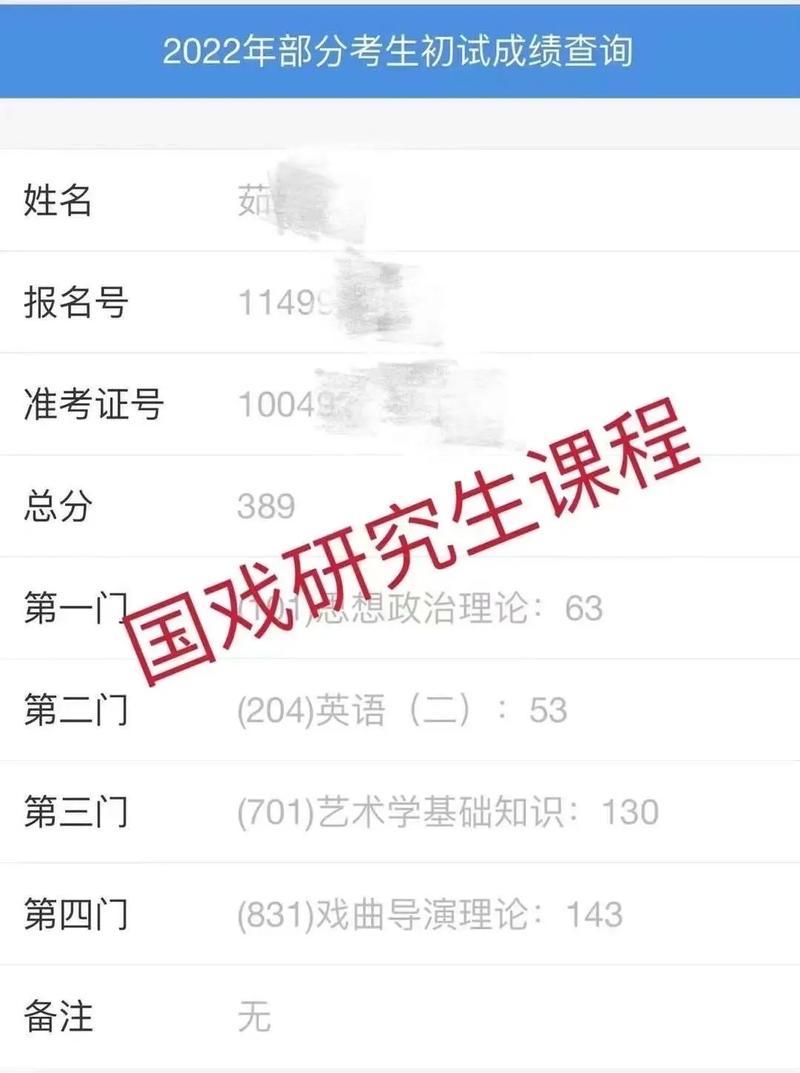 中國戲曲學(xué)院考研好考嗎？復(fù)試刷人厲害嗎？-圖1