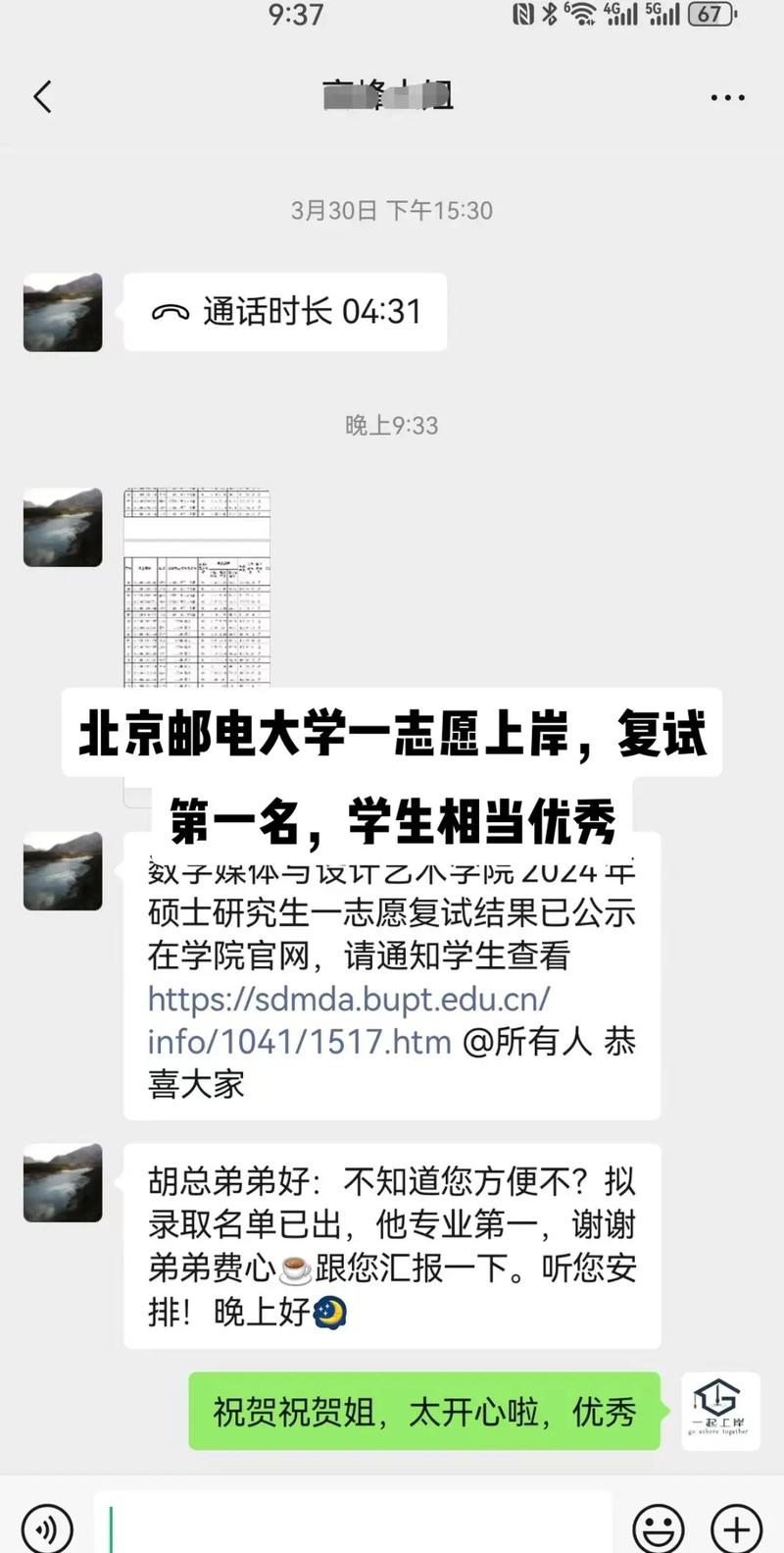 北京郵電大學(xué)考研好考嗎？復(fù)試刷人厲害嗎？-圖1