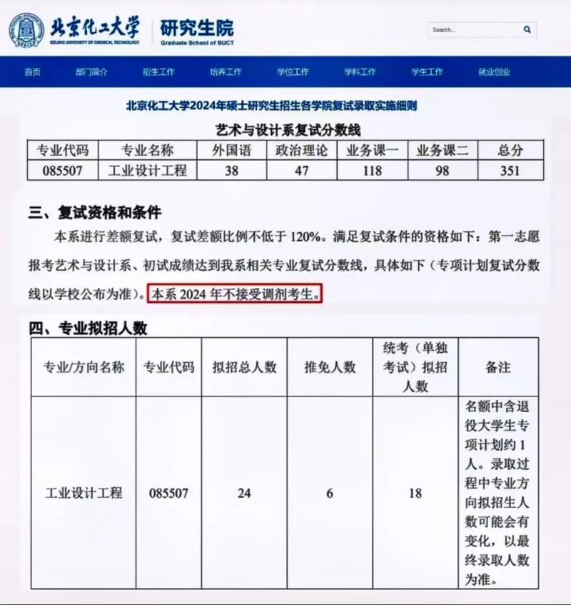 北京化工大學考研好考嗎？復試刷人厲害嗎？-圖1