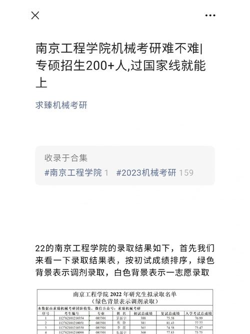 南京工程學(xué)院考研難度怎么樣？復(fù)試刷人厲害嗎？-圖1