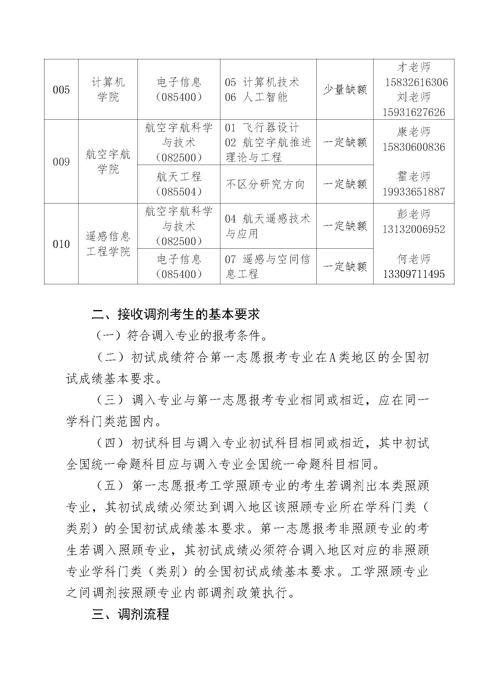 北華航天工業(yè)學院考研好考嗎？復試刷人厲害嗎？-圖1