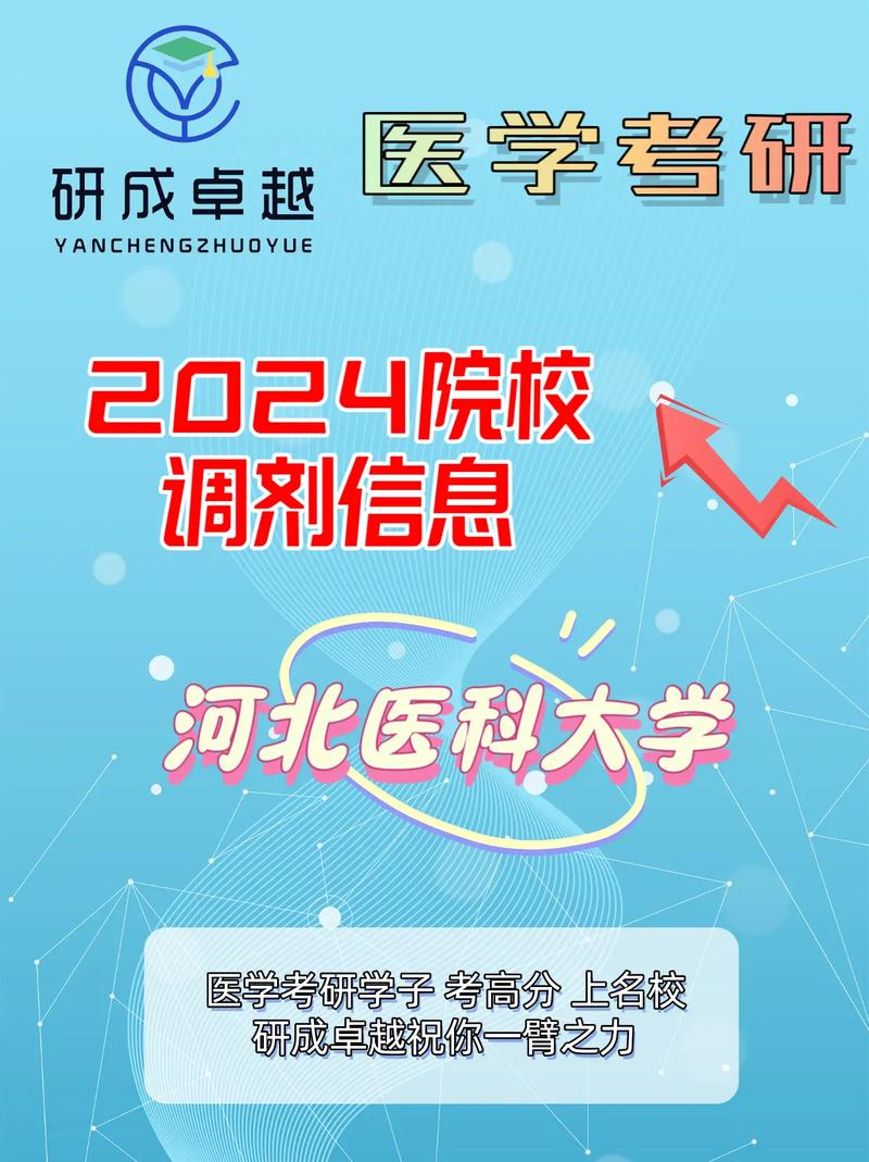 河北醫(yī)科大學考研好考嗎？復試刷人厲害嗎？-圖1