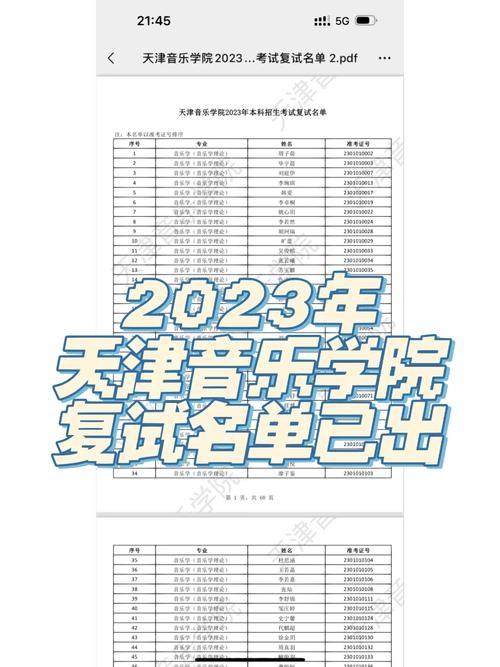 天津音樂學(xué)院考研好考嗎？復(fù)試刷人厲害嗎？-圖1