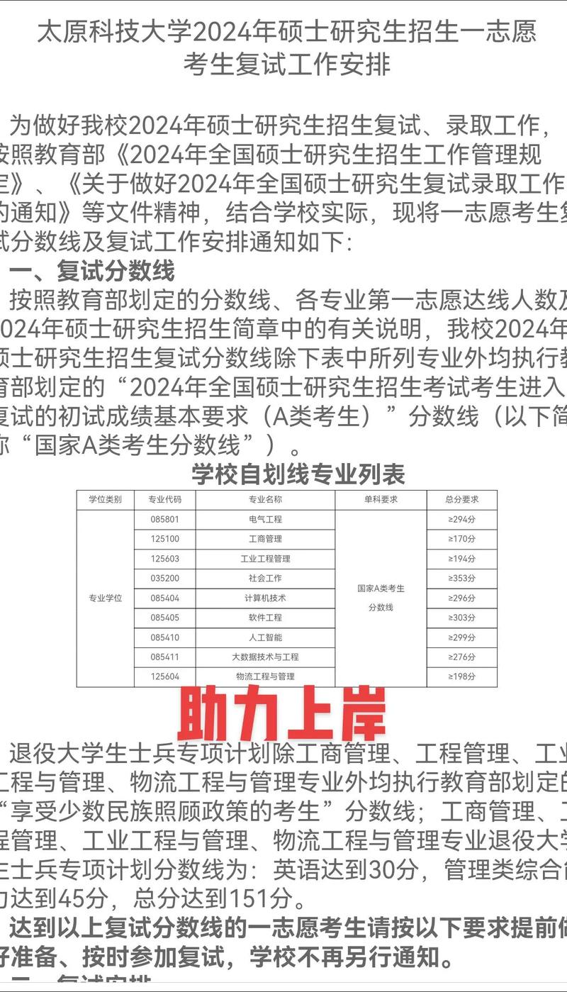太原科技大學(xué)考研好考嗎？復(fù)試刷人厲害嗎？-圖1