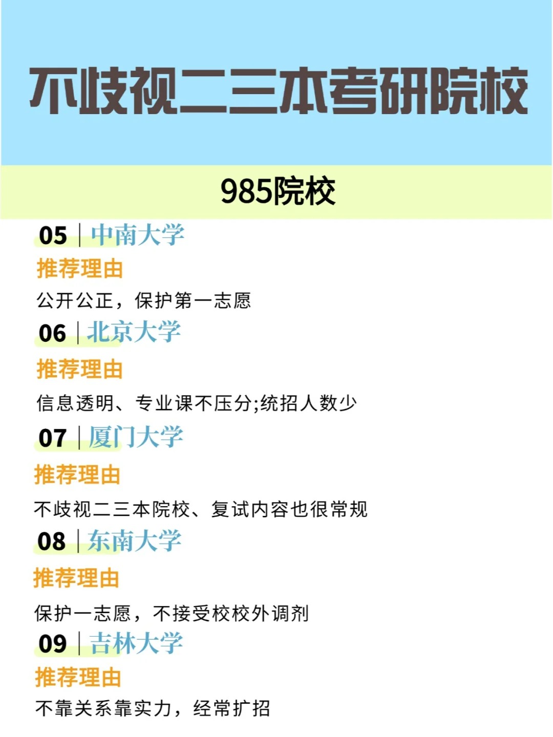 山西傳媒學(xué)院考研好考嗎？復(fù)試通過率？-圖1