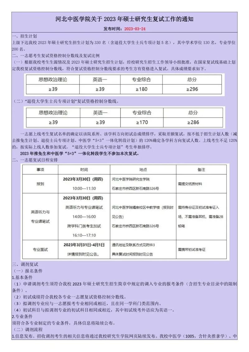 河北中醫(yī)藥大學(xué)考研好考嗎？復(fù)試刷人厲害嗎？-圖1