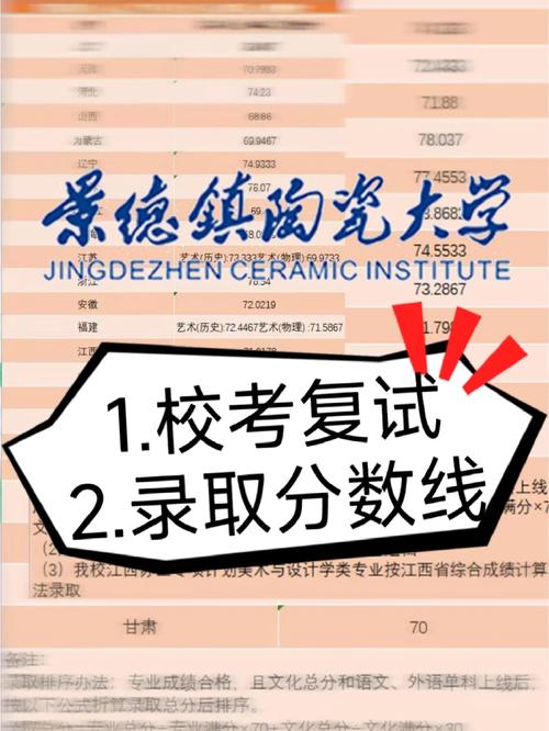 景德鎮(zhèn)陶瓷大學(xué)考研好不好考？復(fù)試刷人嚴(yán)重？-圖1