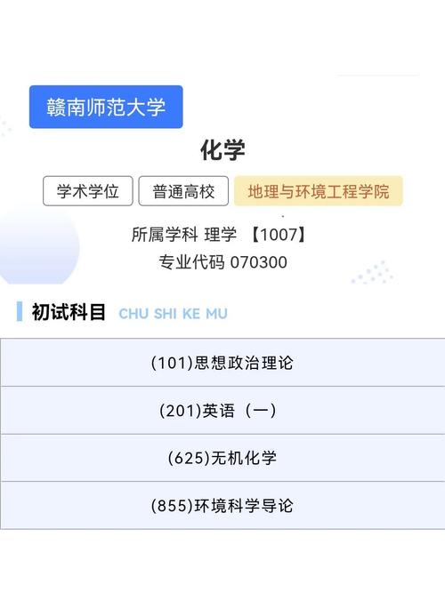 贛南師范大學(xué)考研好不好考？復(fù)試刷人嚴(yán)重？-圖1
