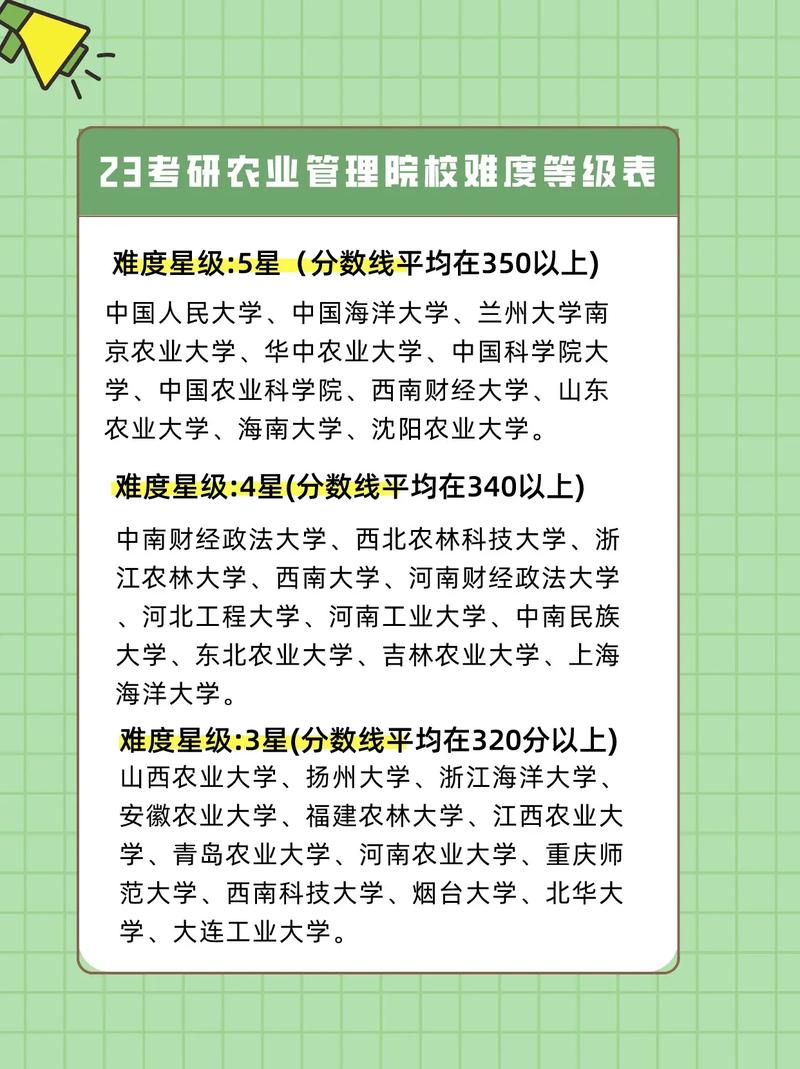 吉林農業(yè)大學考研難度怎么樣？復試通過率？-圖1