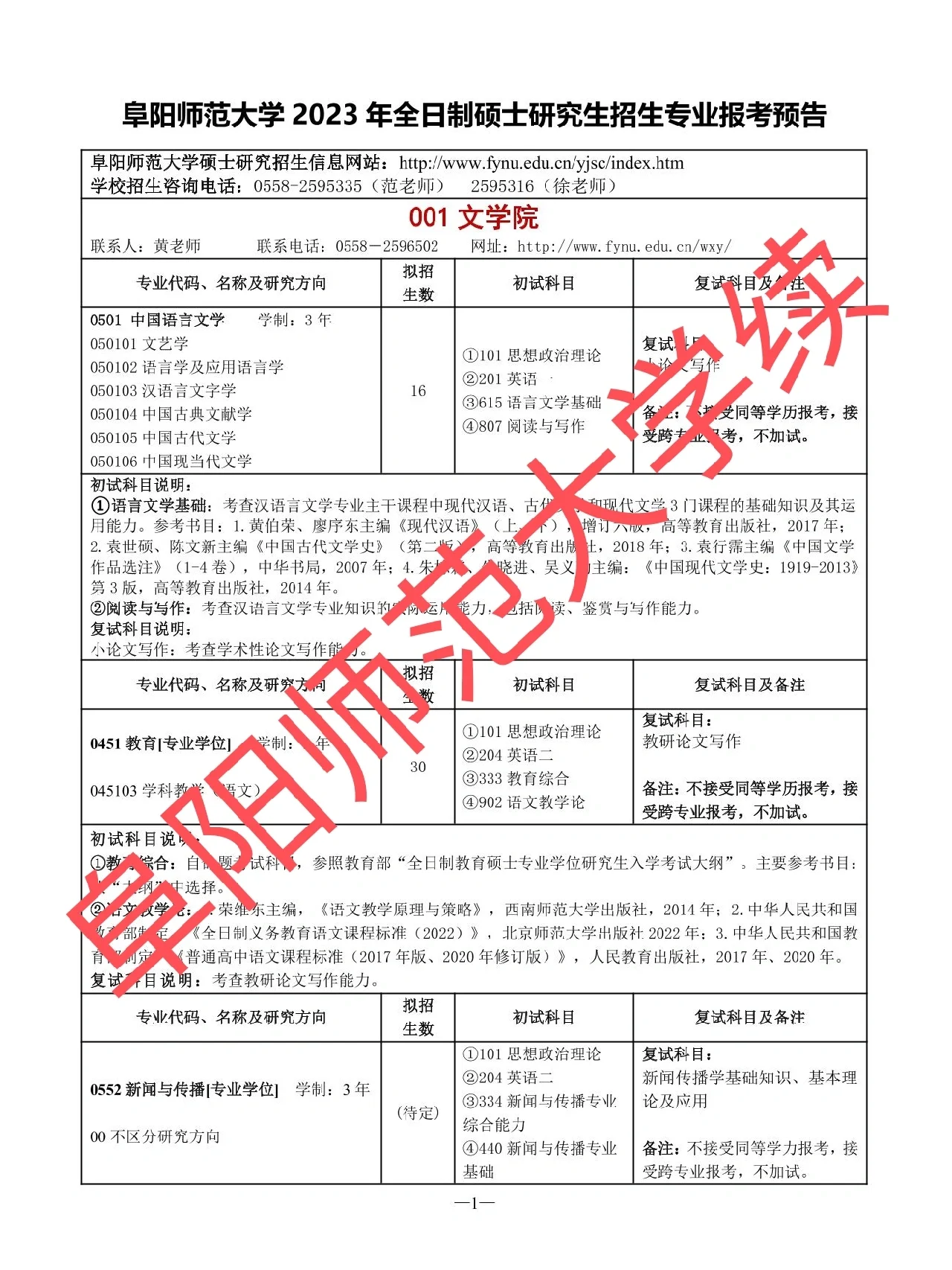 阜陽師范大學(xué)考研難度怎么樣？復(fù)試刷人厲害嗎？-圖1
