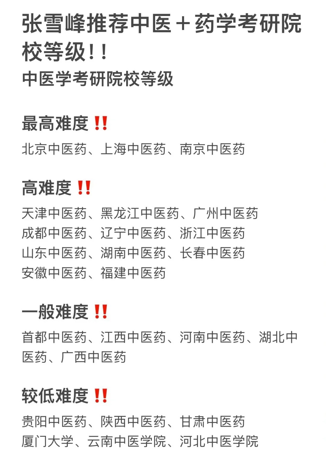 浙江中醫(yī)藥大學(xué)考研難度怎么樣？復(fù)試刷人厲害嗎？-圖1