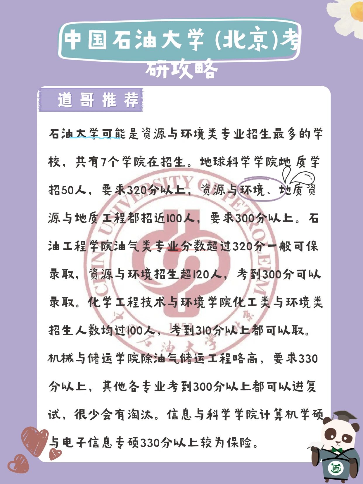 中國(guó)石油大學(xué)（北京）考研好考嗎？復(fù)試刷人厲害嗎？-圖1