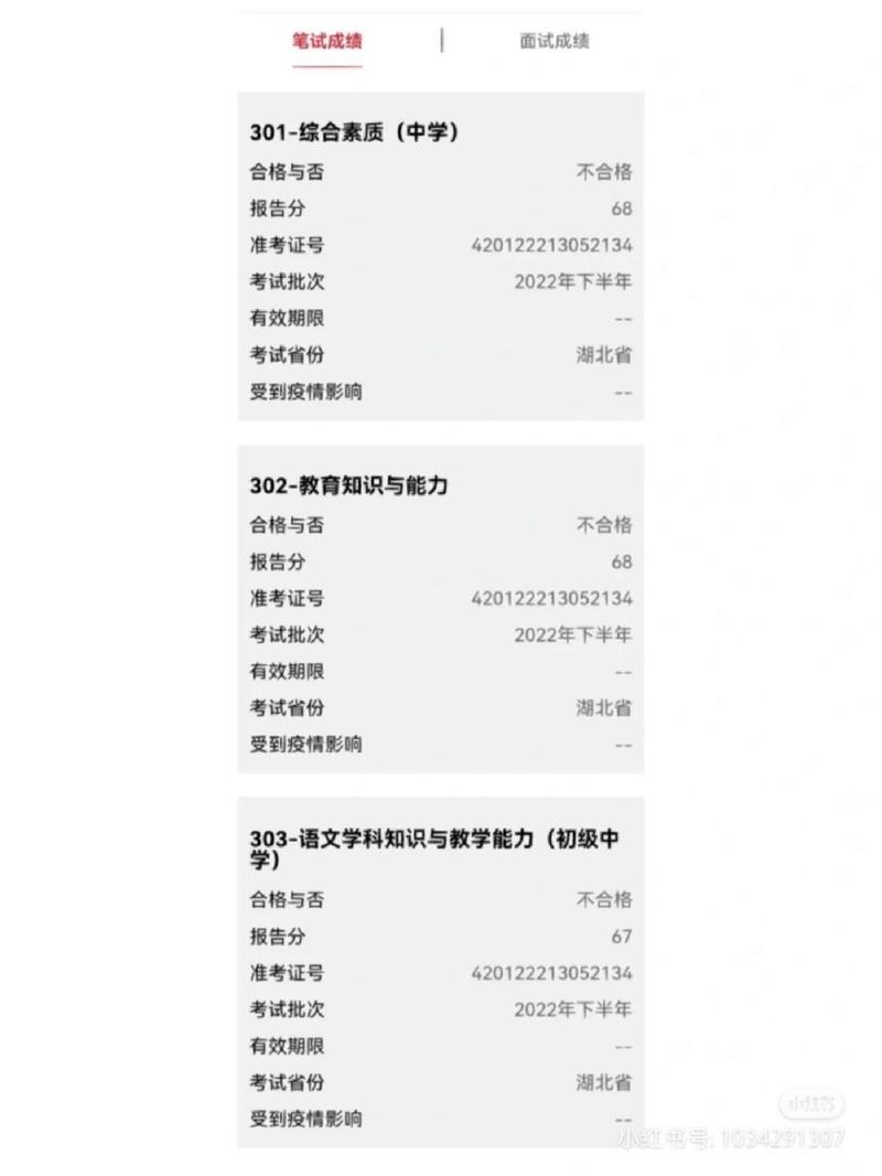 復(fù)核成績有用嗎-圖1