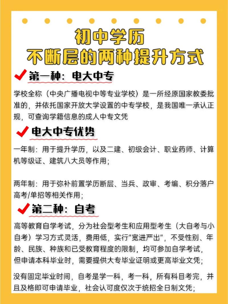 初中畢業(yè)學歷提升-圖1