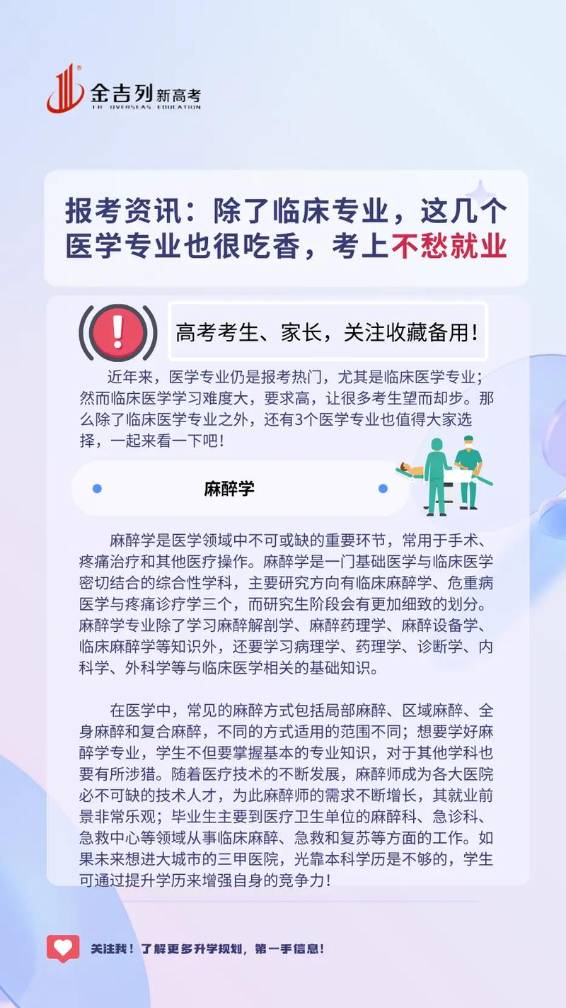 醫(yī)學三個吃香專業(yè)-圖1