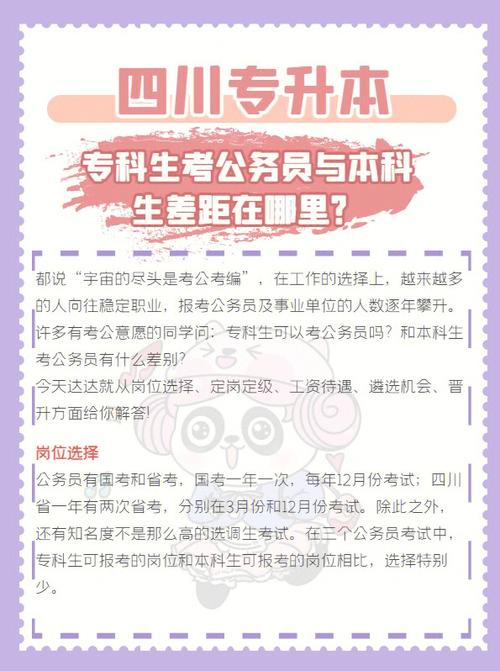 ?？粕芸脊珓諉T嗎(大專最容易考的公務員)-圖1