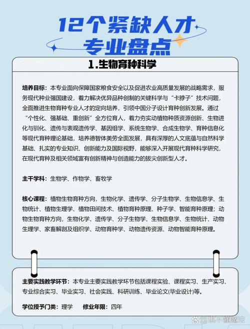 最緊缺的15個(gè)專(zhuān)業(yè)-圖1