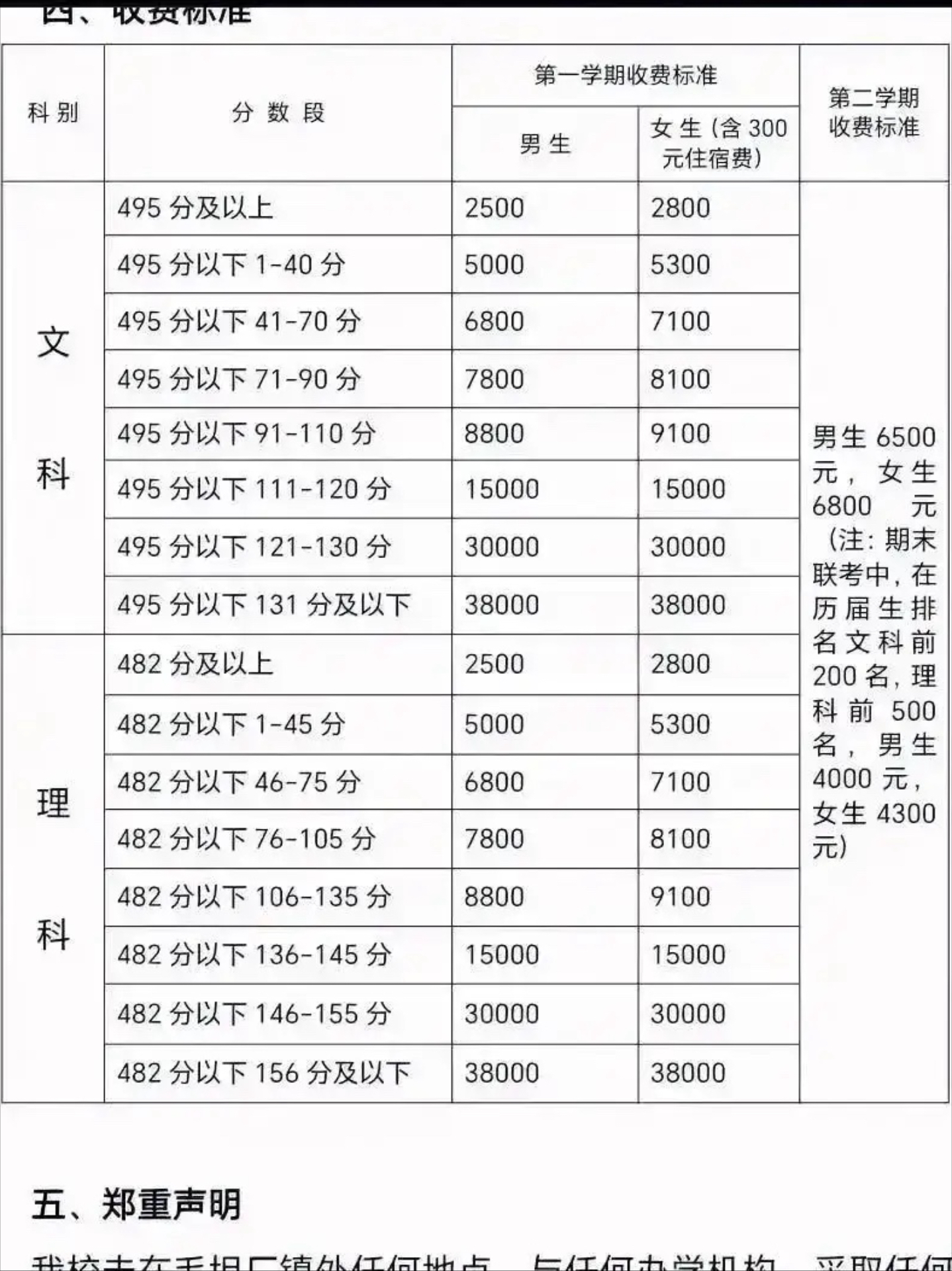 毛坦廠復(fù)讀一年能漲多少分-圖1