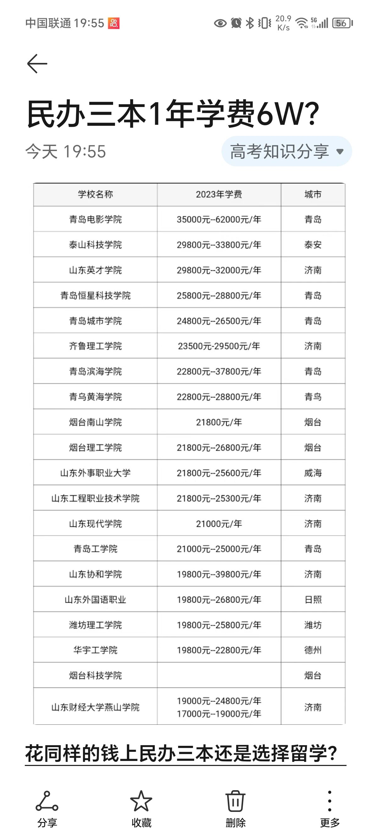 三本一年的學(xué)費大概多少-圖1