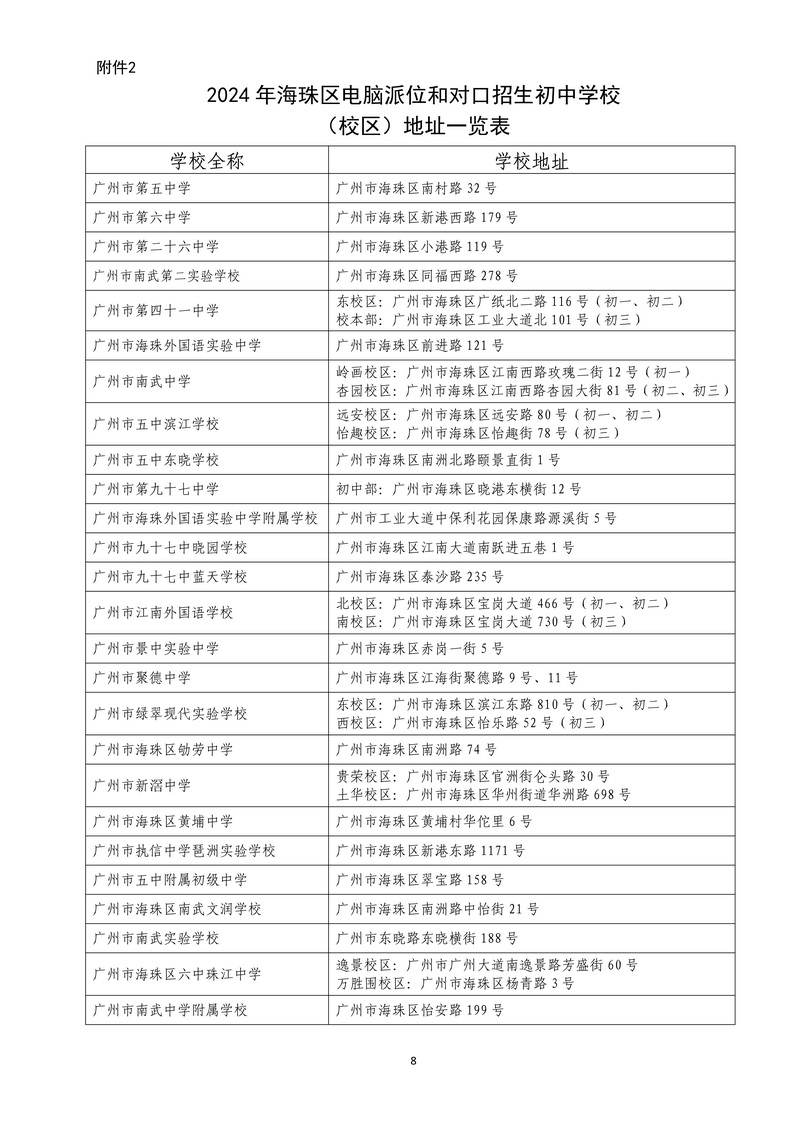 海珠區(qū)初中學校排名-圖1