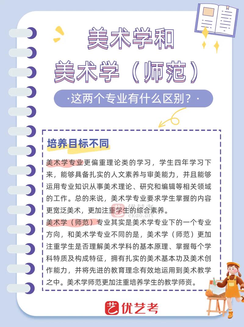 藝術教育專業(yè)學什么-圖1